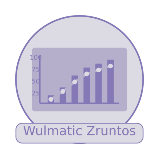 Логотип Wulmatic Zruntos